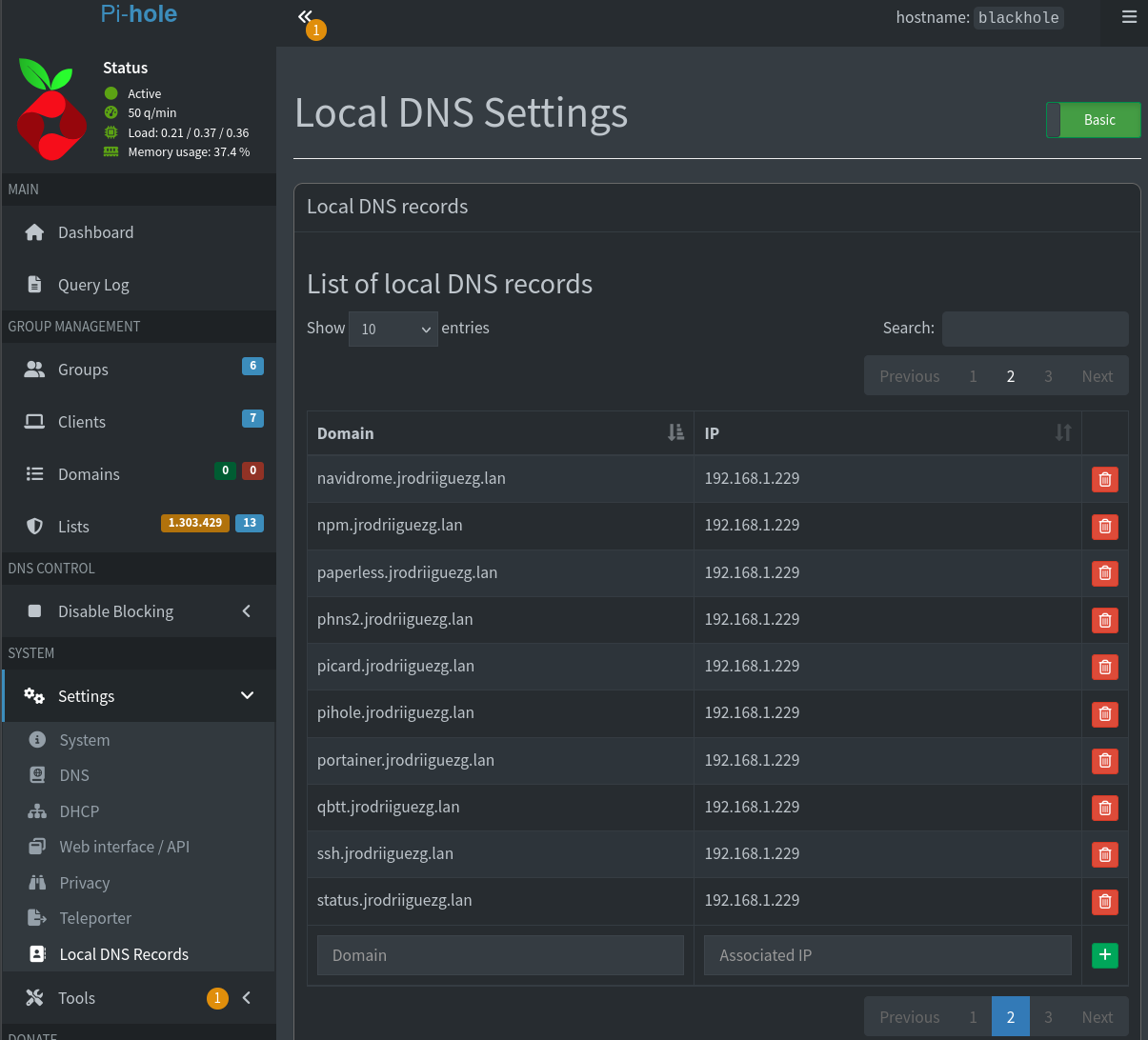 phns1-dns